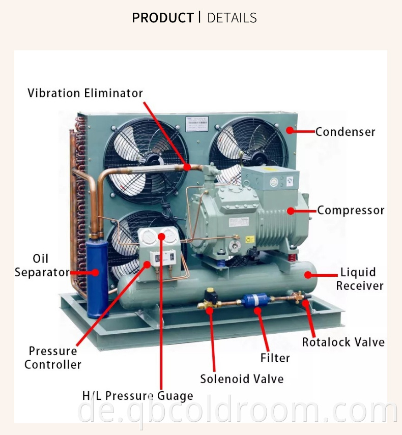 Condenser Unit3